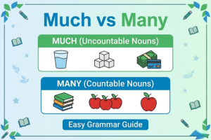 Much vs Many: Easy Grammar Guide with Examples for English Learners