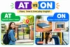 At vs On: Master This English Preposition Rule Today with Real-Life Examples - Post Thumbnail