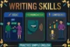 English Writing Skills: A Practical Guide for Clear and Confident Writing - Post Thumbnail