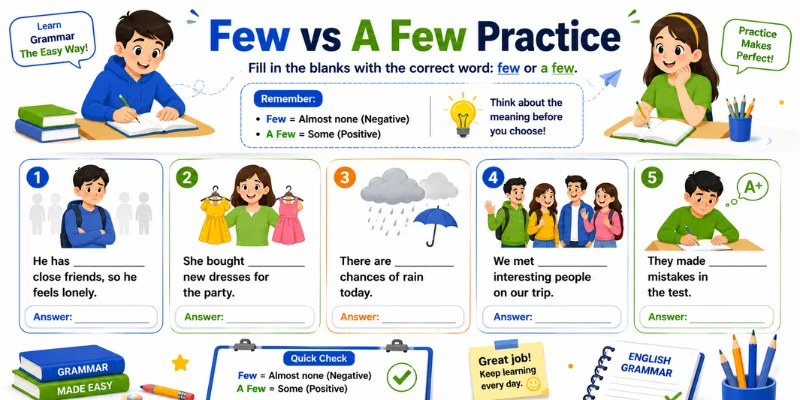 Printable Few vs A Few grammar worksheet with fill-in-the-blank exercises and practice questions for beginners.