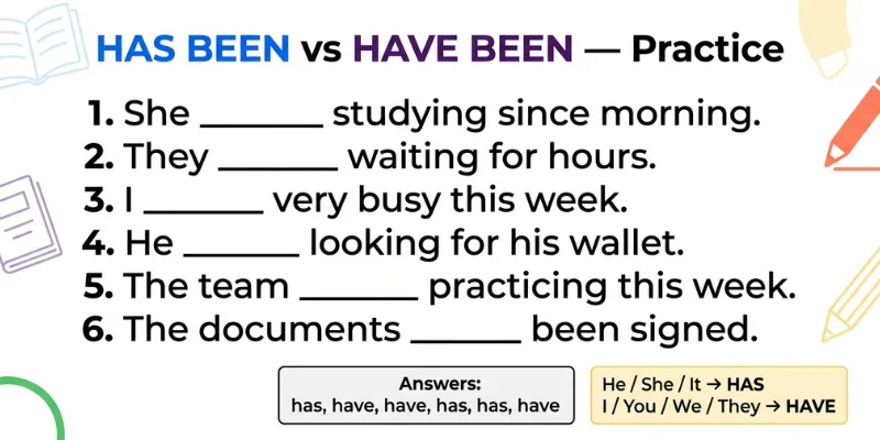Has Been vs Have Been grammar practice worksheet with fill-in-the-blank exercises