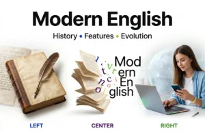 Modern English: A Complete Guide to Its Definition, History, Features, and Evolution With Examples